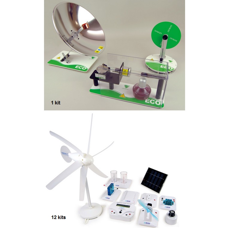 matériel pédagogique : Système d'étude de la production d'énergie renouvelable