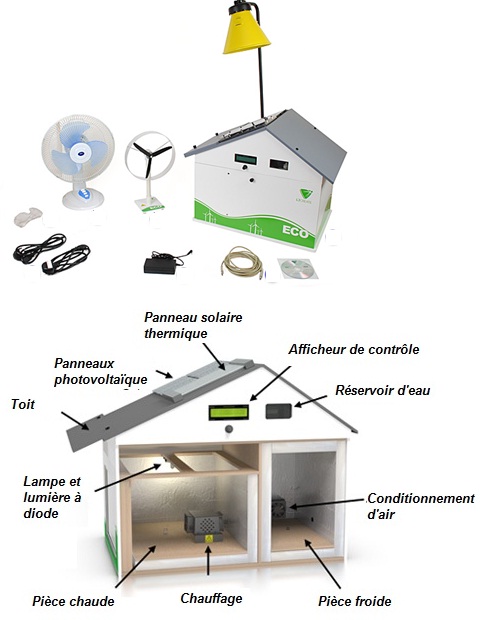 matériel pédagogique : Système didactique d'étude d'une maison écologique