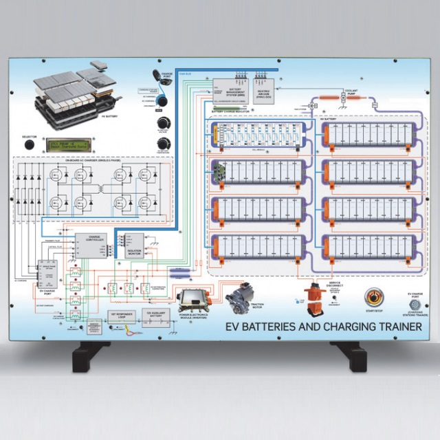 matériel pédagogique : Simulateur didactique de batterie et système de charge de véhicule électrique