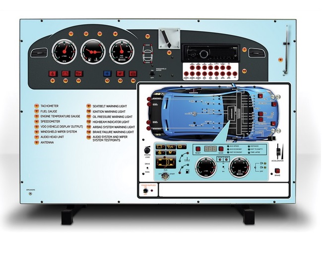 matériel pédagogique : Banc d'étude des tableaux de bord et accessoires de signalisation
