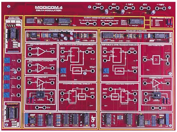 matériel pédagogique : Système didactique MODICOM 4 d'étude de la modulation & démodulation delta et delta-sigma