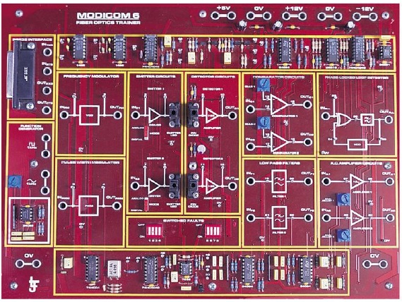 matériel pédagogique : Système didactique MODICOM 6 d'étude de transmission & réception par fibre optique