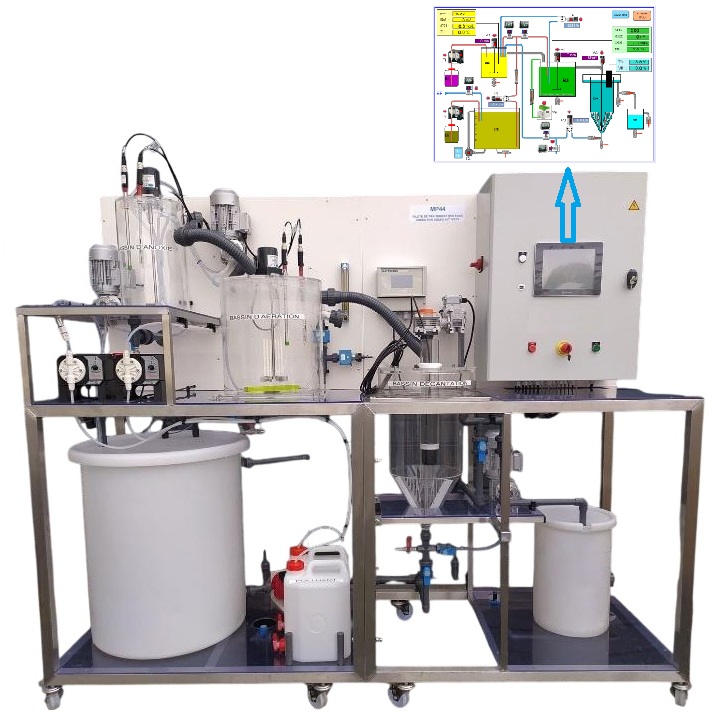 mat&eacute;riel p&eacute;dagogique : Pilote de traitement des eaux usées par boues activées avec bassin d'anoxie en tête - Nitrification - Dénitrification