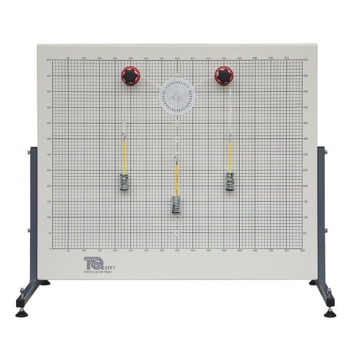 matériel pédagogique : Banc didactique d'étude de l'équilibre des forces